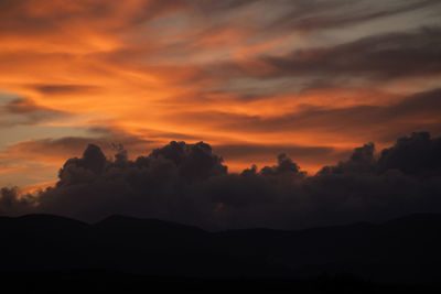 Scenic view of sunset sky