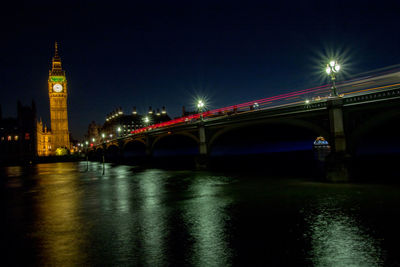 Low angle view of bridge over river