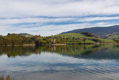 Scenic view of lake against sky