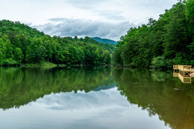 Scenic view of lake by trees against sky