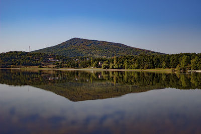 Scenic view of lake and mountains against clear blue sky