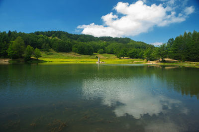 Scenic view of lake against sky