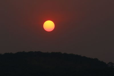 Scenic view of silhouette sun against sky during sunset