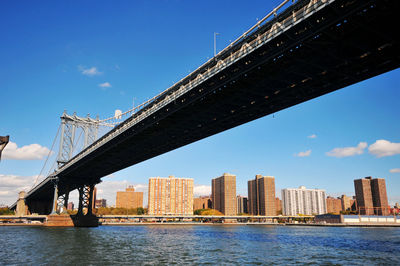 Panoramic photo of manhattan bridge in new york city, usa