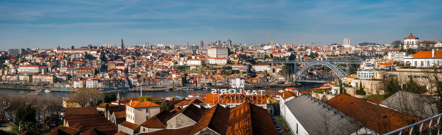 High angle view of cityscape against sky