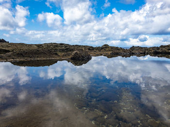 Reflection of clouds in lake