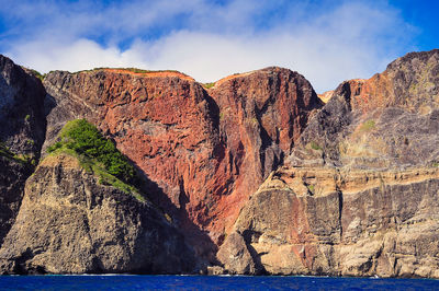 View of rock formations in sea