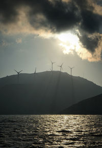 renewable energy