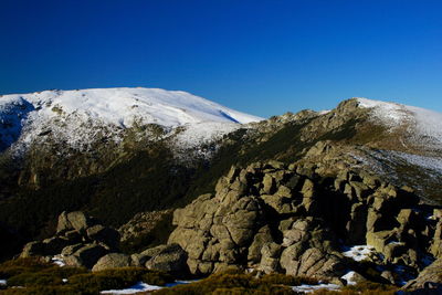 Scenic view of snowcapped mountains against clear blue sky