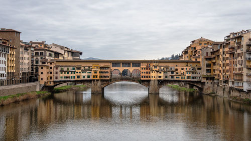 Bridge over river in city against sky