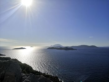 Scenic view of sea against sky on sunny day