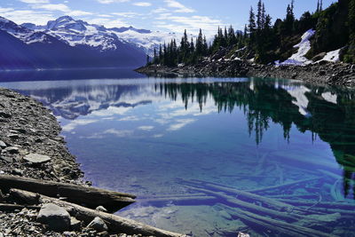 Scenic view of lake by snowcapped mountains against sky