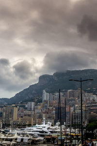 High angle view of cityscape against sky