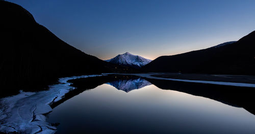 Scenic view of snowcapped mountains against sky during sunset