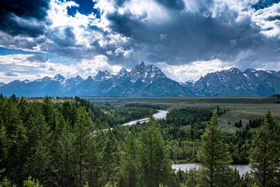 Scenic view of lake by mountains against sky