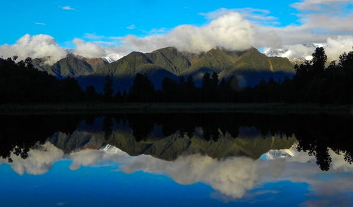 Panoramic view of lake and mountains against sky