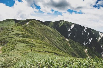 Scenic view of landscape against sky