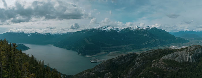 Panoramic view of mountains against sky