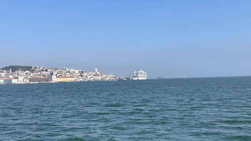 Scenic view of sea against clear sky