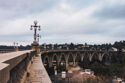 Bridge against sky in city