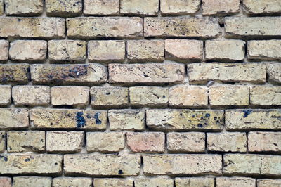 Full frame shot of brick wall