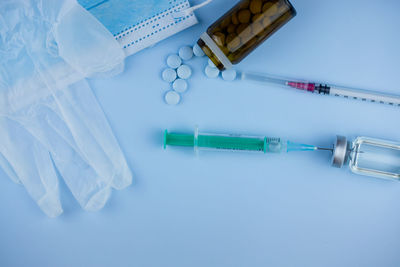 healthcare and medicine