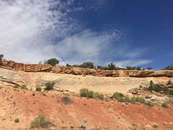 Scenic view of desert against sky