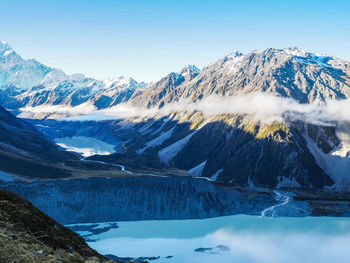 Scenic view of snowcapped mountains against sky