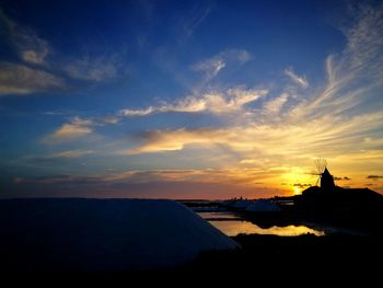 Silhouette of buildings at sunset