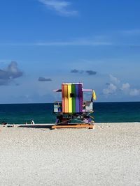 Scenic view of sea against sky - pride