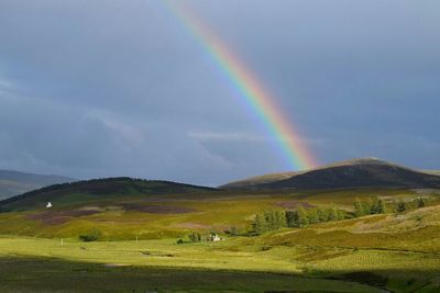 Scenic view of grassy field against cloudy sky