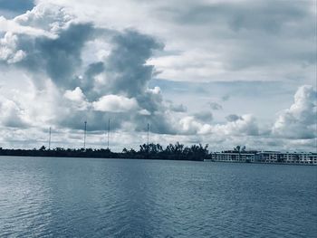 Panoramic view of sea against sky