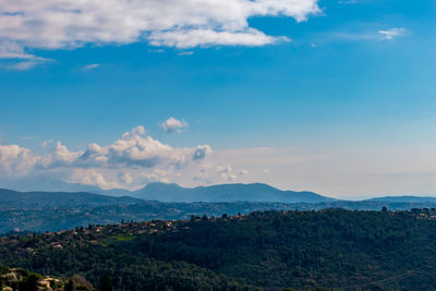 Scenic view of landscape against sky