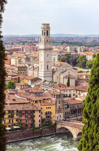 Buildings in city