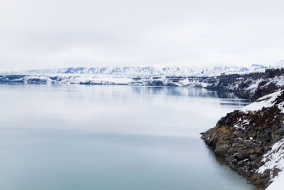 Scenic view of lake against sky during winter