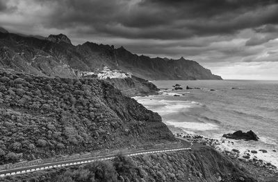 Scenic view of sea against cloudy sky