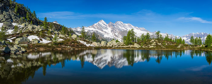 Scenic view of lake and snowcapped mountains against sky