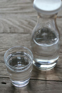 Close-up of water in glass on table