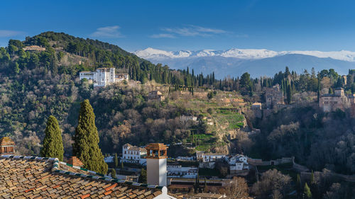 High angle view of townscape against sky