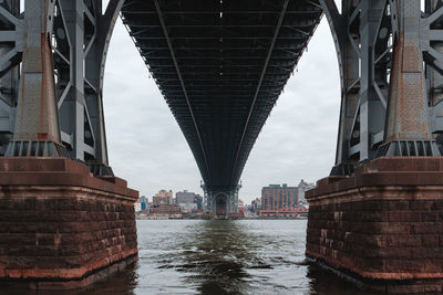 Bridge over river with buildings in background