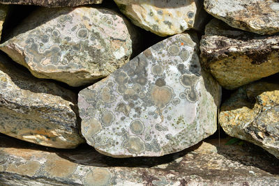 Full frame shot of rocks