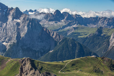 Panoramic view of snowcapped mountains against sky