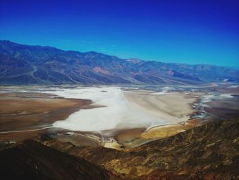 Scenic view of landscape against clear blue sky