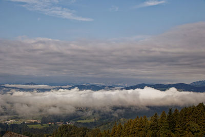 Scenic view of landscape against sky