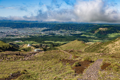 Scenic view of landscape against sky