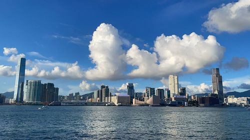 Panoramic view of city buildings against sky