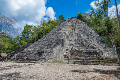 archaeological site