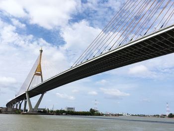 Low angle view of suspension bridge against cloudy sky