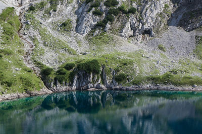 Scenic view of lake