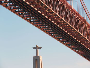 Low angle view of bridge against clear sky